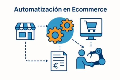 Automatización en ecommerce: cómo reducir errores y mejorar la eficiencia