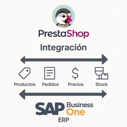 PrestaShop + SAP Business One: La integración que necesitas para escalar tu ecommerce