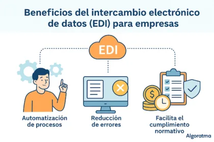 Beneficios del intercambio electrónico de datos (EDI) para empresas